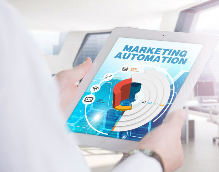 Marketing Automation Qué Es Y Cómo Puede Impulsar Tu Empresa 